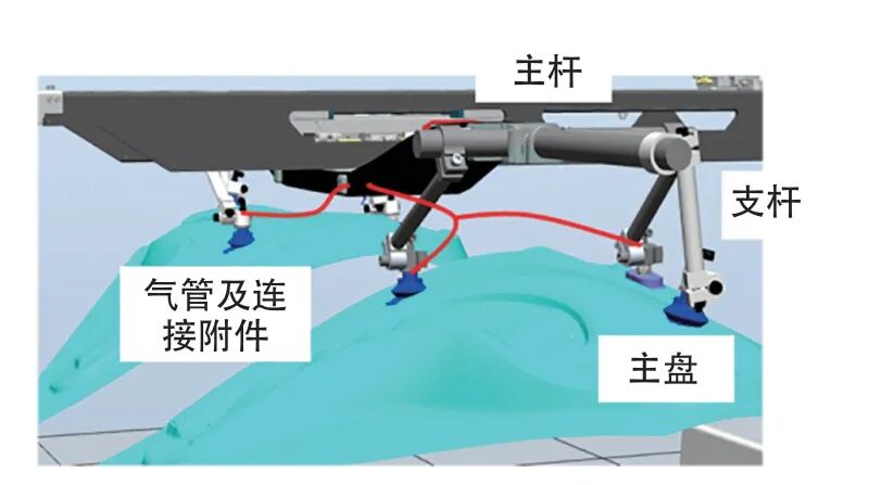 如何降低沖壓搬運(yùn)機(jī)器人掉件故障率的圖3