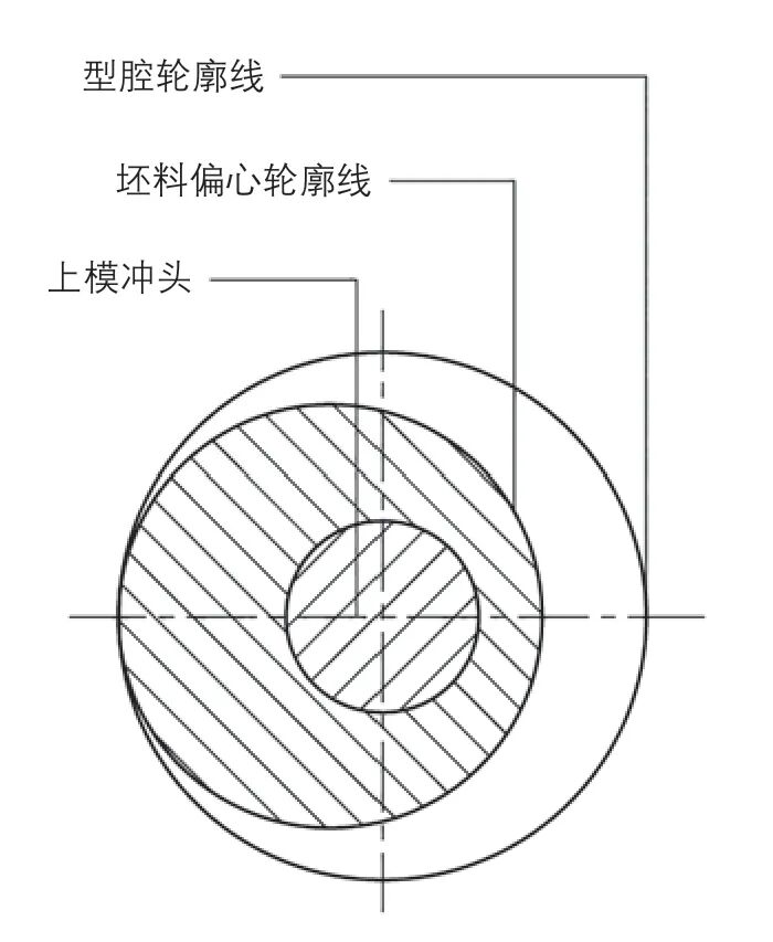 某導管沖頭斷裂原因分析及改進的圖4