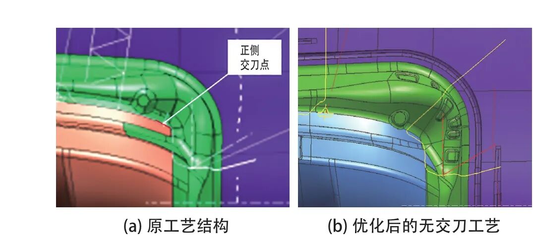 车身覆盖件修边模正侧交刀结构研究的图6