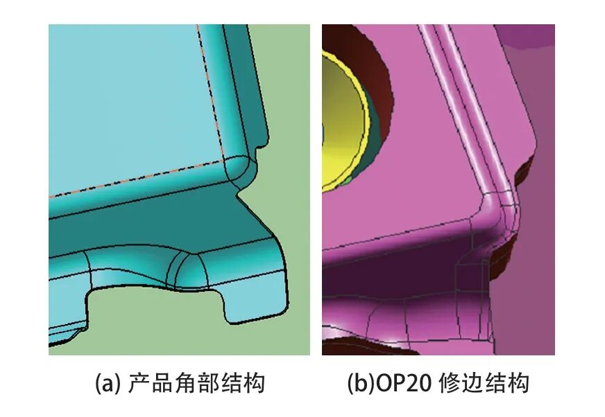 车身覆盖件修边模正侧交刀结构研究的图7