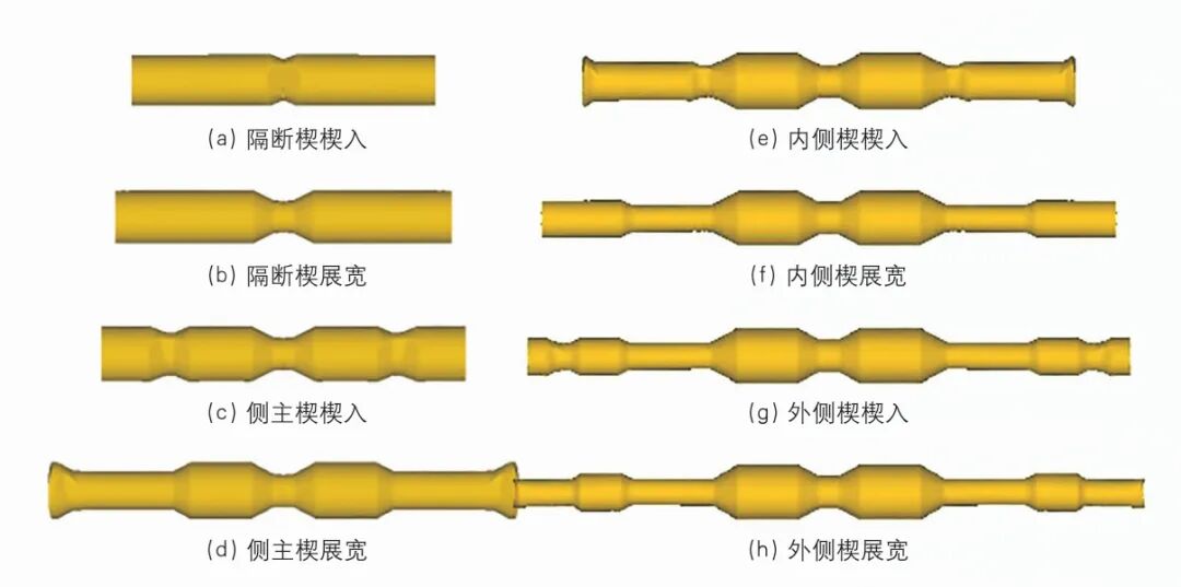 楔橫軋多楔成形鋁合金連桿的模擬的圖3