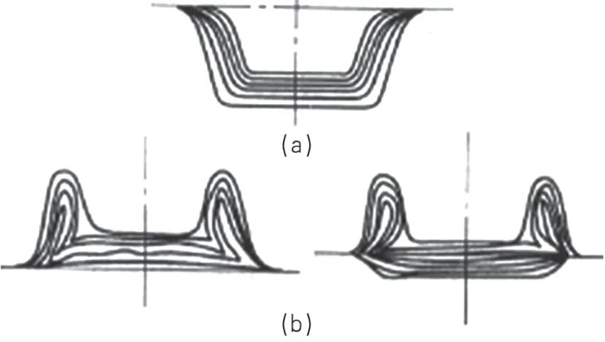 简叙铝合金模锻工艺和模具设计（连载一）(图6)