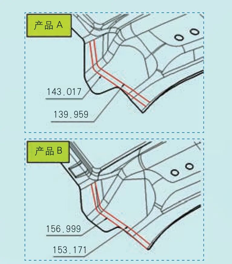 頂蓋外板尾部兩側褶皺的分析及對策的圖2