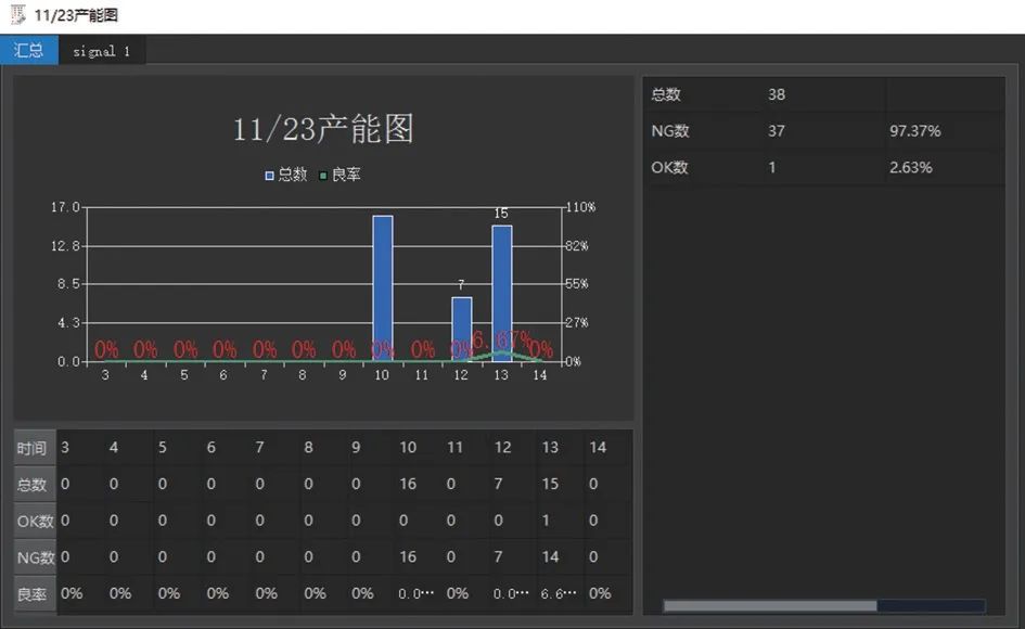 汽车覆盖件质量缺陷视觉检测研究的图10