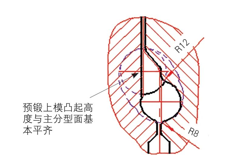 六缸曲轴锻件质量提升的图9