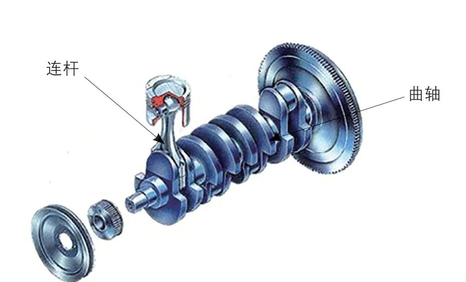六缸曲轴锻件质量提升的图1