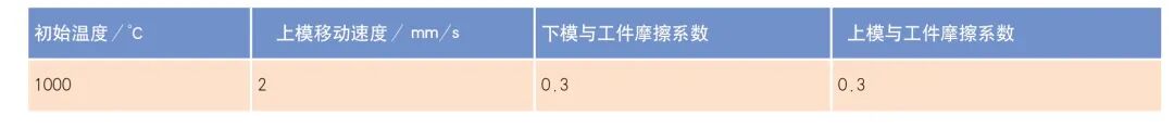 凸緣鍛件模具設(shè)計及工藝優(yōu)化的圖4