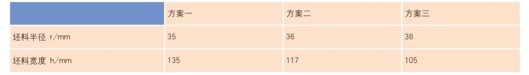 凸緣鍛件模具設(shè)計及工藝優(yōu)化的圖5