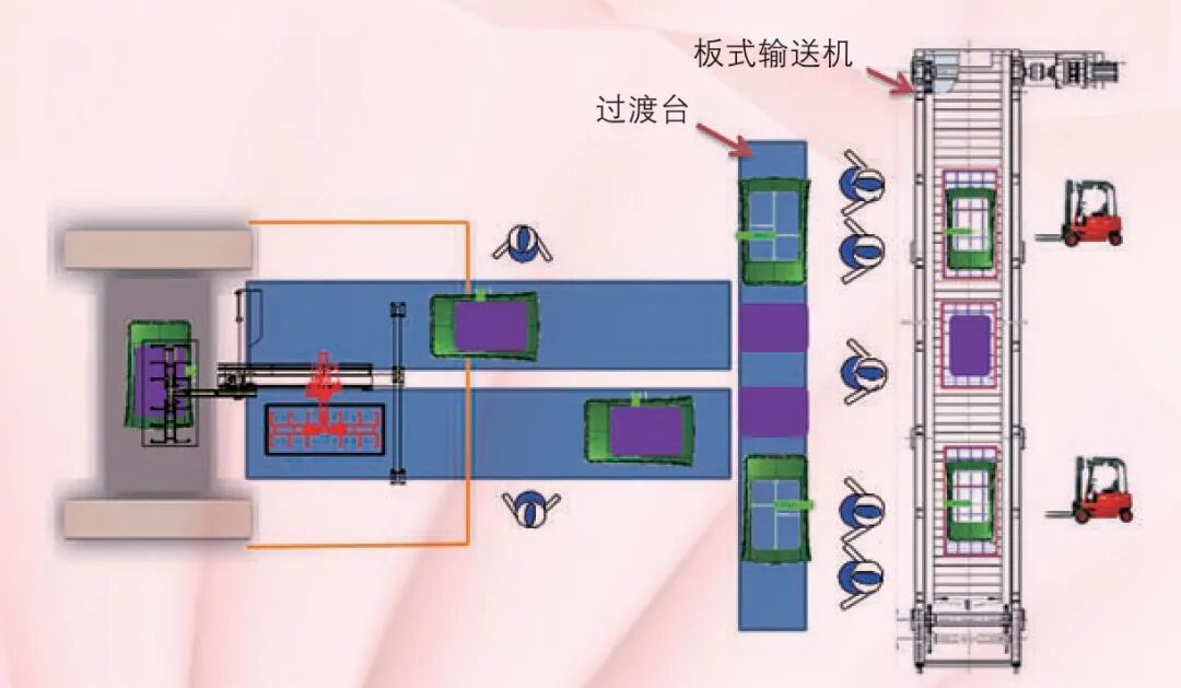 全景天窗頂蓋外板廢料收集方案研討的圖3