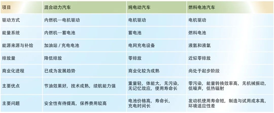 电池壳成形技术研究的图2