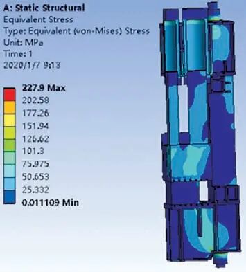 ANSYS 在復合材液壓機開發中的優化設計應用的圖7