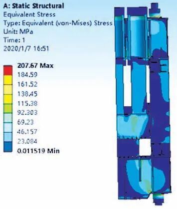 ANSYS 在復合材液壓機開發中的優化設計應用的圖10
