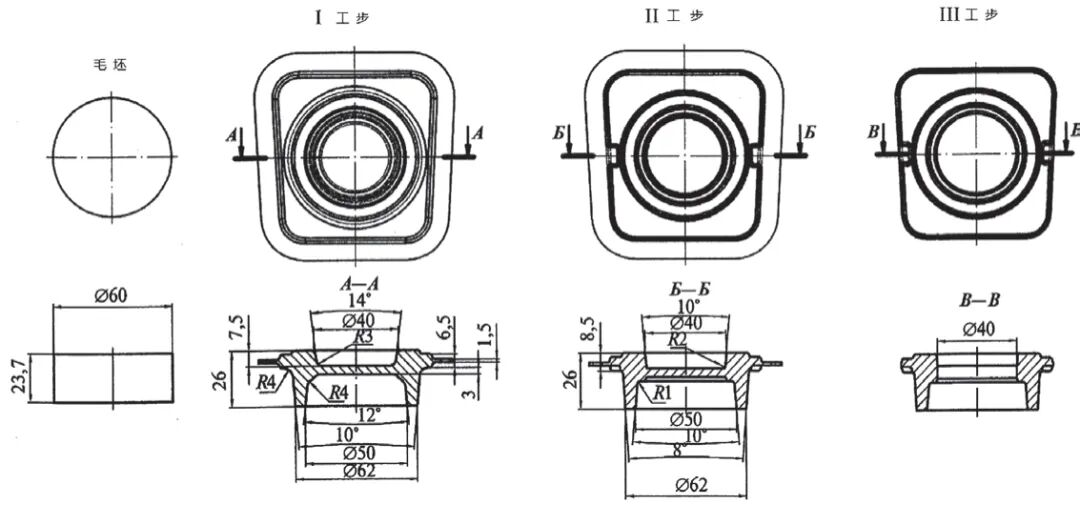 锻造最新前沿技术研究综述（上）的图9