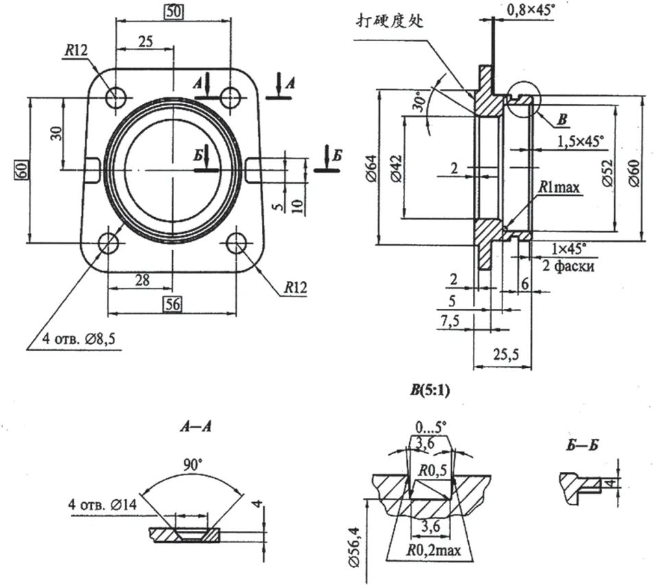 锻造最新前沿技术研究综述（上）的图8
