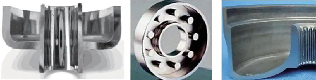 锻造最新前沿技术研究综述（上）的图1