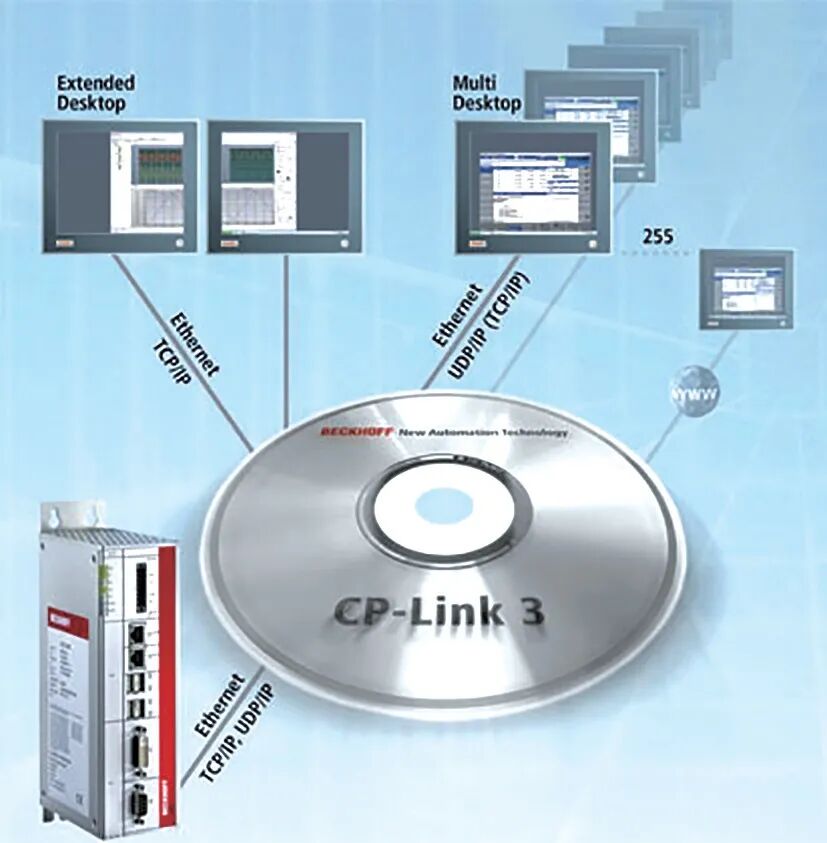 瑞士GUDEL 自动化装备在自动化压机线的应用的图9