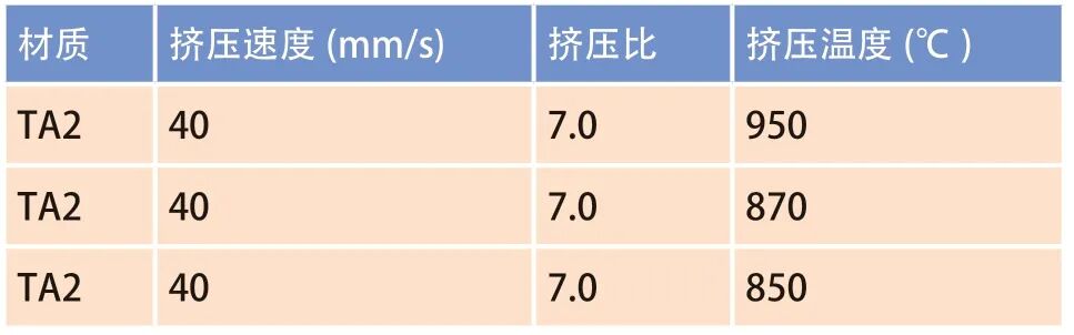 挤压温度对TA2大口径管材组织与性能的影响的图3