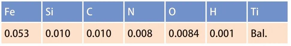 挤压温度对TA2大口径管材组织与性能的影响的图1