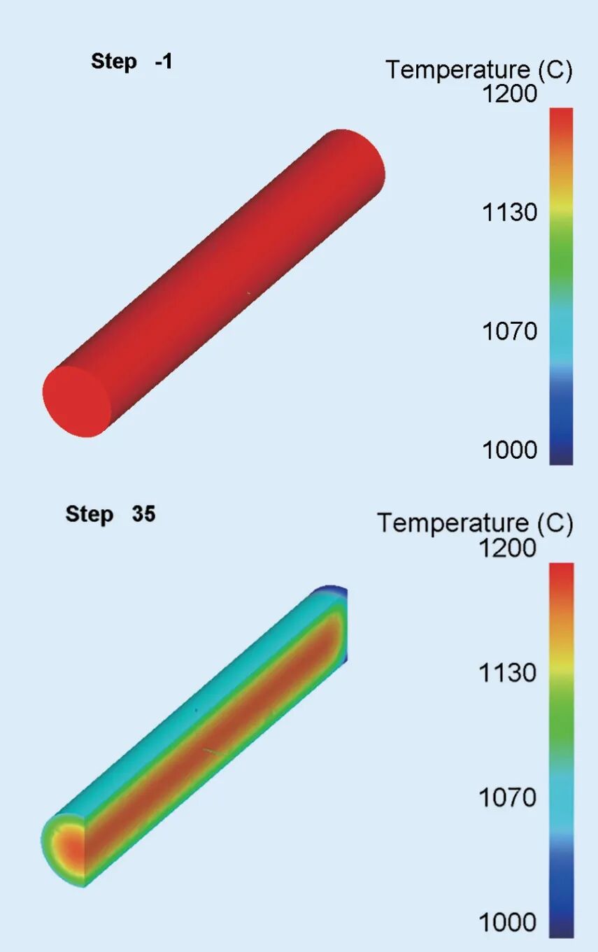 LG1050 型中拉杆锻造新工艺研发的图6
