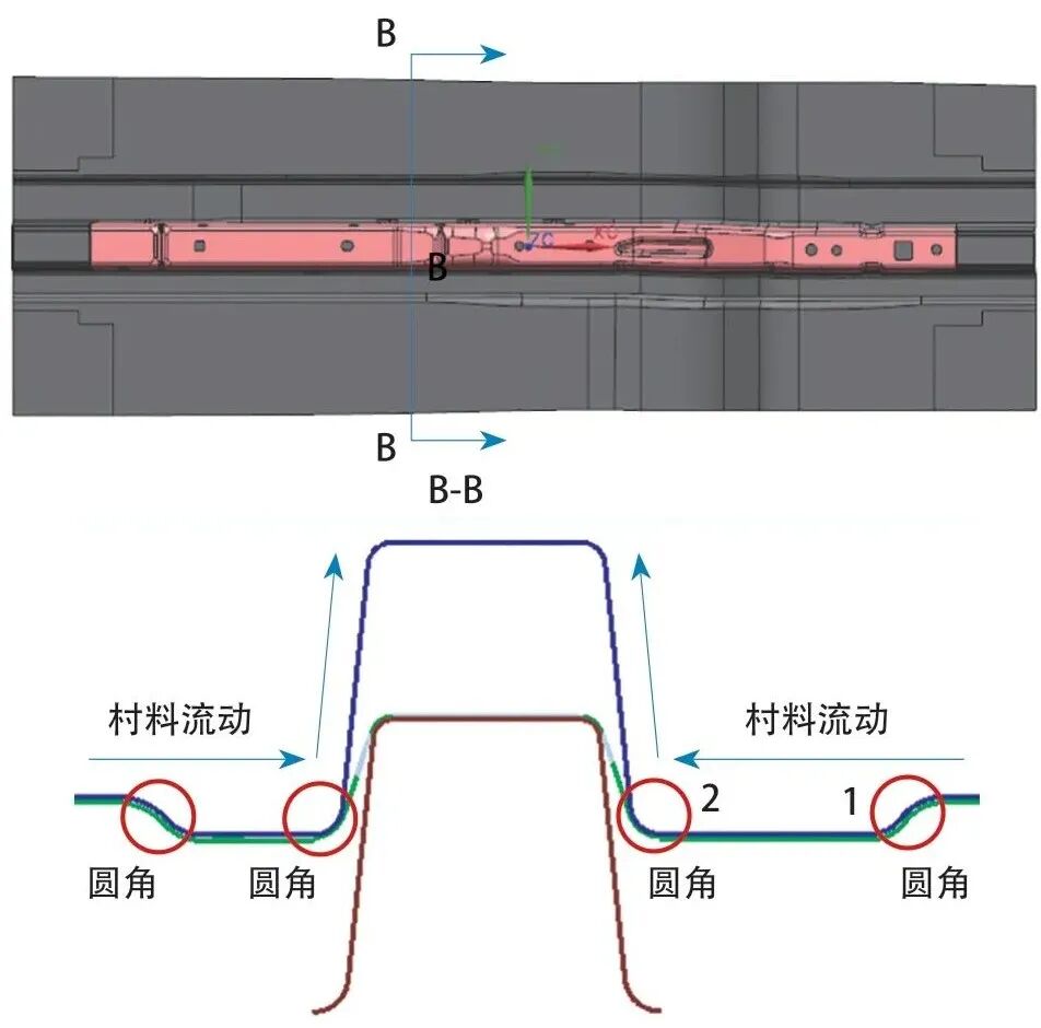 关于纵梁翘曲问题的研究的图4