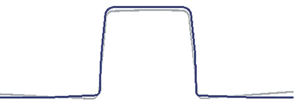 关于纵梁翘曲问题的研究的图7