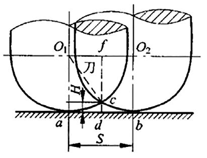 汽车等速传动轴模具五轴加工工艺优化研究的图6