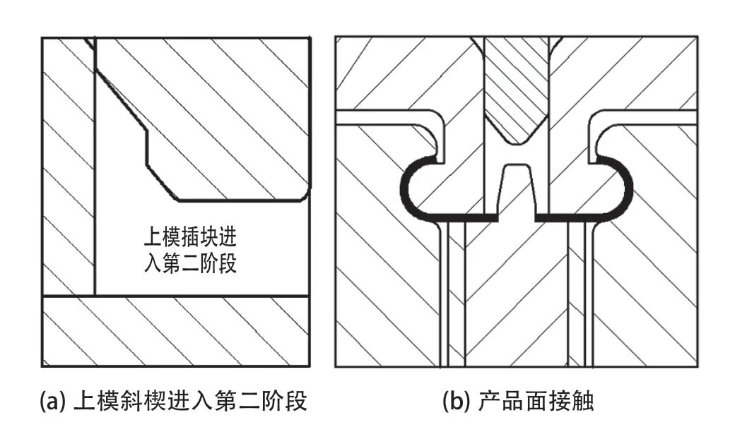 改善卷圆工艺圆弧度的模具设计与验证的图8