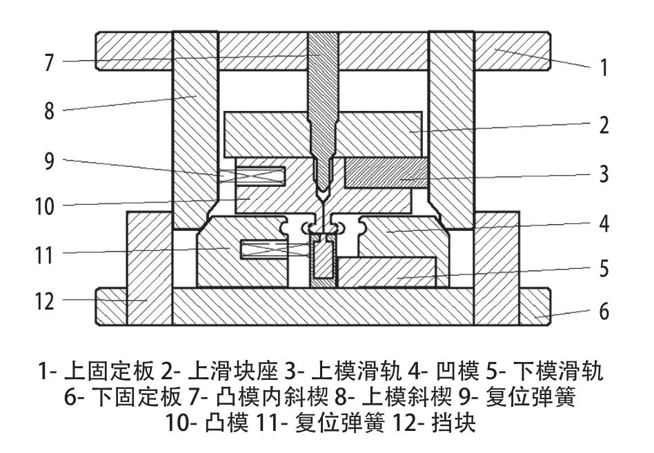 改善卷圆工艺圆弧度的模具设计与验证的图3