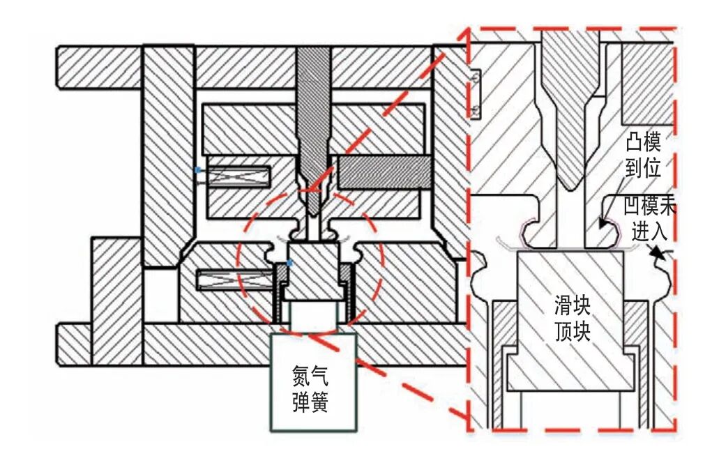 改善卷圆工艺圆弧度的模具设计与验证的图6