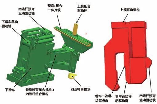 整體車(chē)門(mén)窗框處特殊包邊機(jī)構(gòu)原理研究的圖9