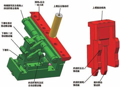 整體車(chē)門(mén)窗框處特殊包邊機(jī)構(gòu)原理研究的圖13