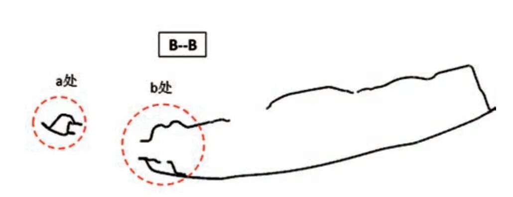 整體車(chē)門(mén)窗框處特殊包邊機(jī)構(gòu)原理研究的圖4