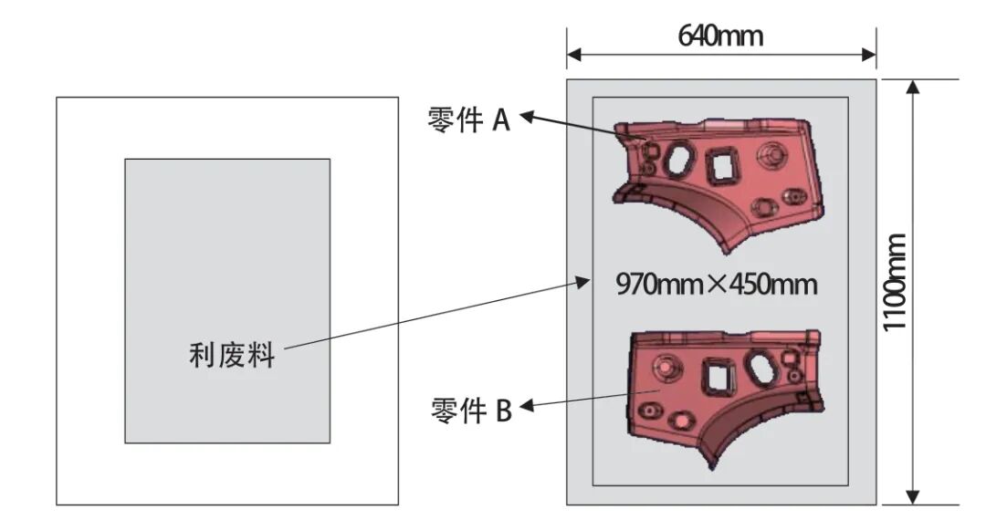模具工艺编排在提升材料利用率方面的运用的图4