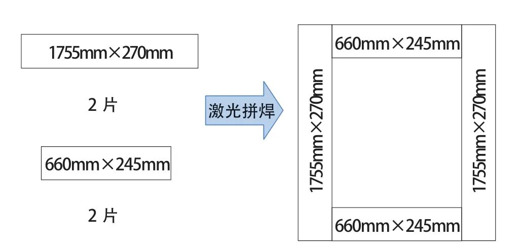 模具工艺编排在提升材料利用率方面的运用的图5
