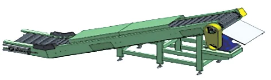 锻造企业自动化升级改造的投资方向（下）的图5