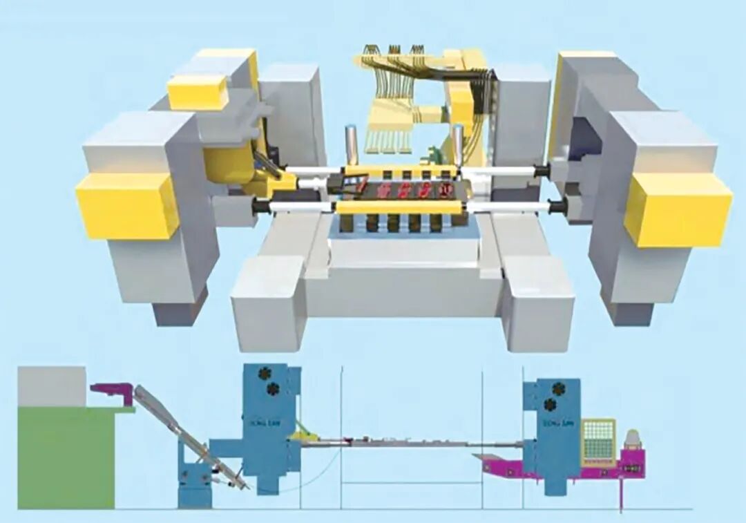 锻造企业自动化升级改造的投资方向（下）的图2