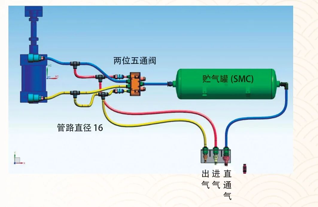 浅析斜楔回程机构设计方案的图4