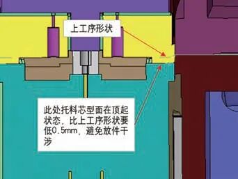 铝后门外板A 面缺陷控制措施研究的图9
