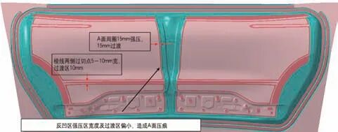 铝后门外板A 面缺陷控制措施研究的图5