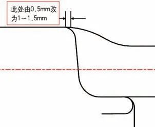 铝后门外板A 面缺陷控制措施研究的图8