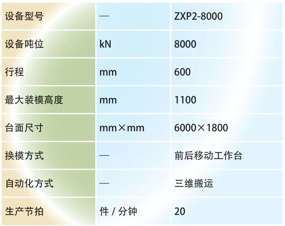 多工位压力机在家电领域的应用的图11