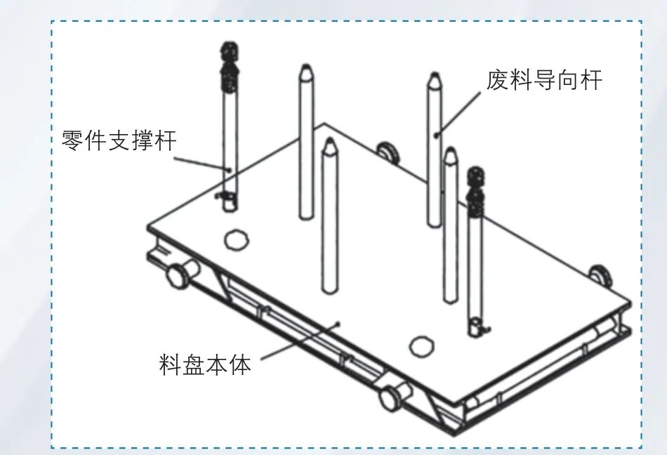 沖壓自動線車門外板廢料利用工藝分析及應(yīng)用的圖7