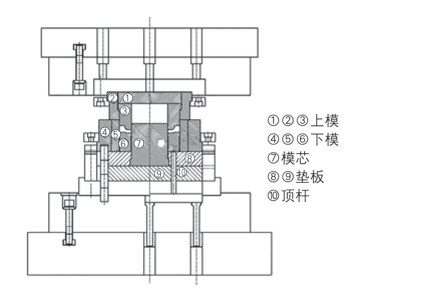 齿环类锻件自动化锻造生产工艺开发的图8