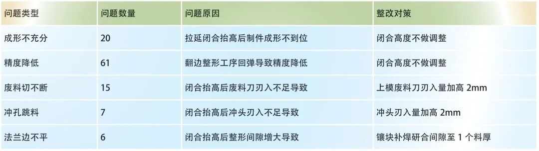 壓力機主電機節能的研究的圖6