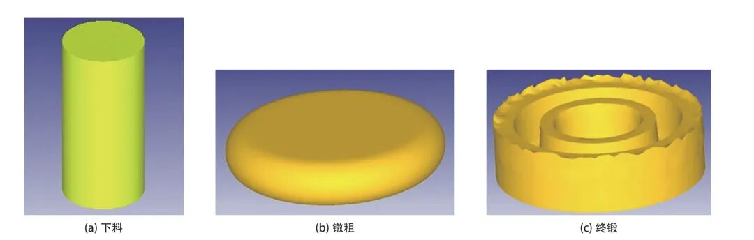 1600 吨汽车空调电磁离合器带轮板锻成形线的图1