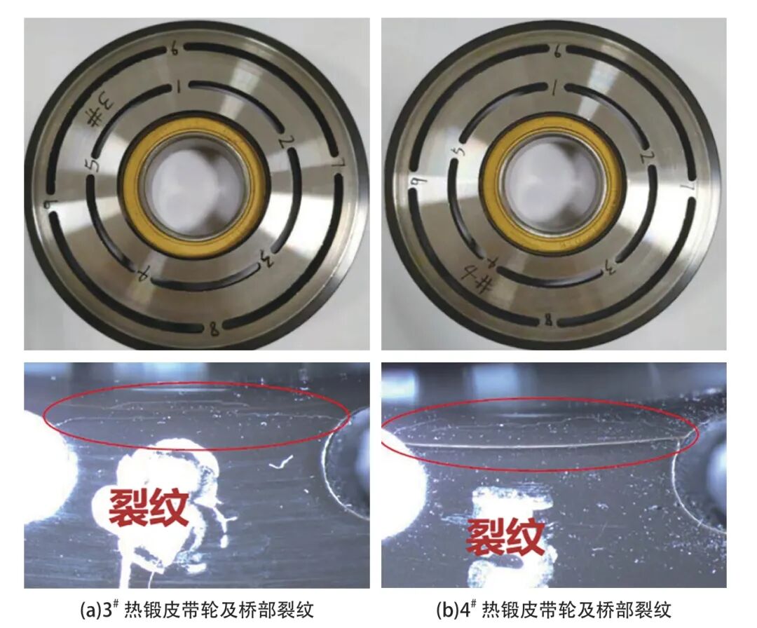 1600 吨汽车空调电磁离合器带轮板锻成形线的图9