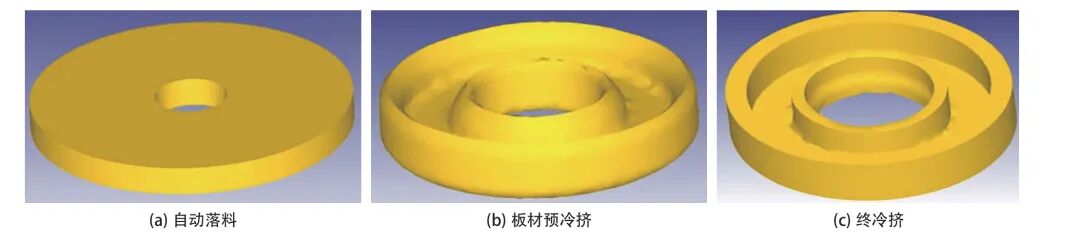 1600 吨汽车空调电磁离合器带轮板锻成形线的图3