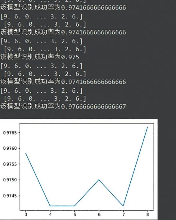 锻造行业智能制造发展回顾及新技术展望（下）的图8