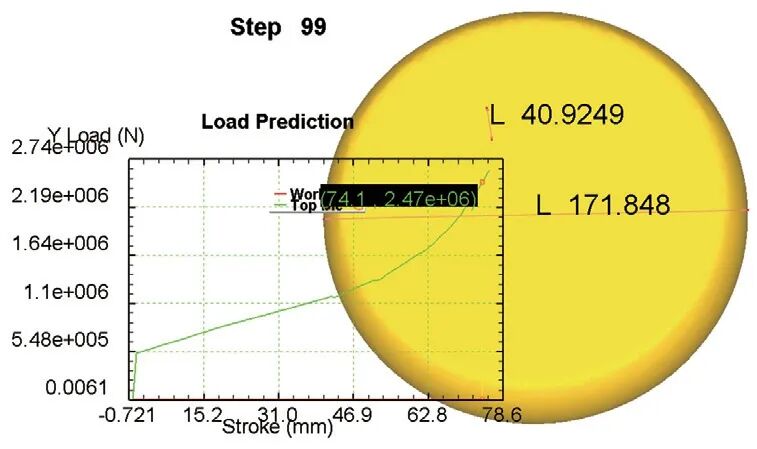 353130B 型轴承后挡锻造工艺研究的图8
