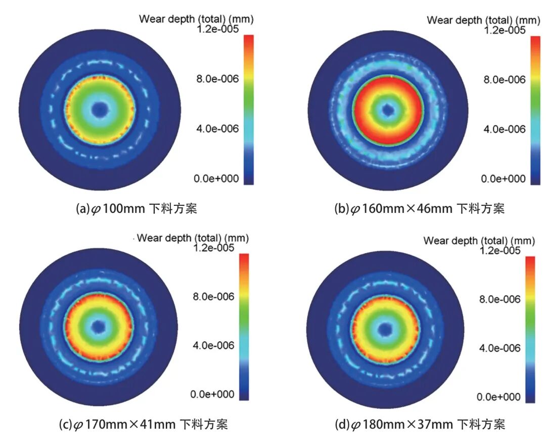 353130B 型轴承后挡锻造工艺研究的图13